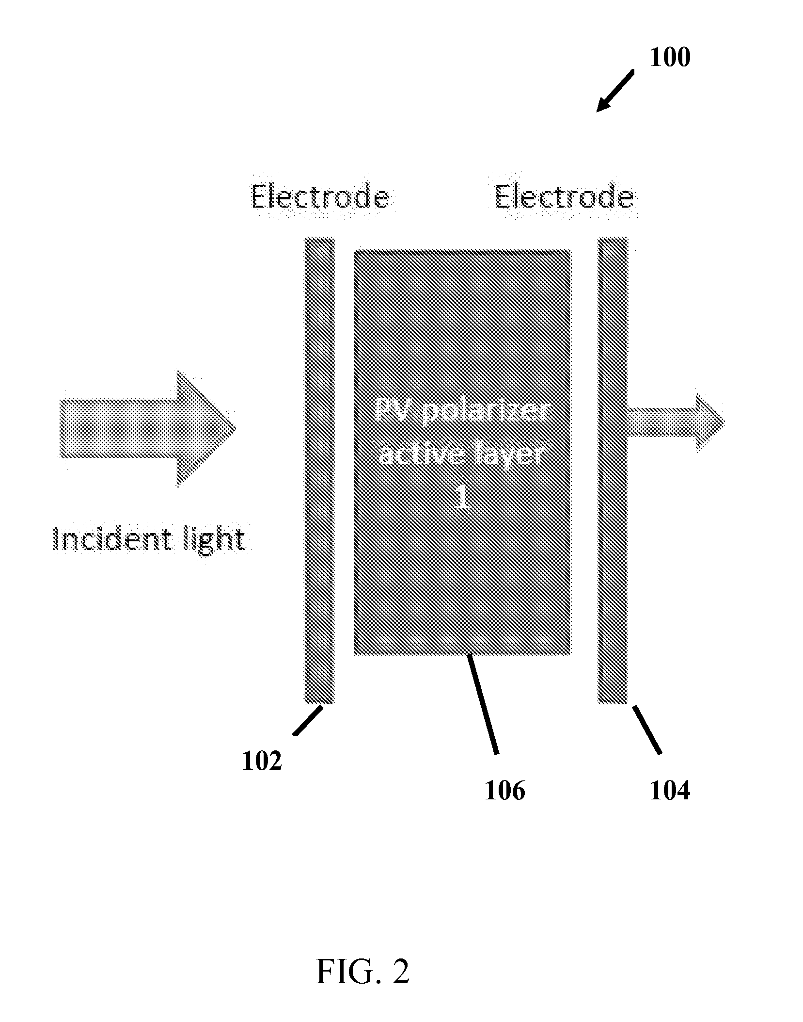 Polarizing photovoltaic devices and applications in LCD displays and tandem solar cells