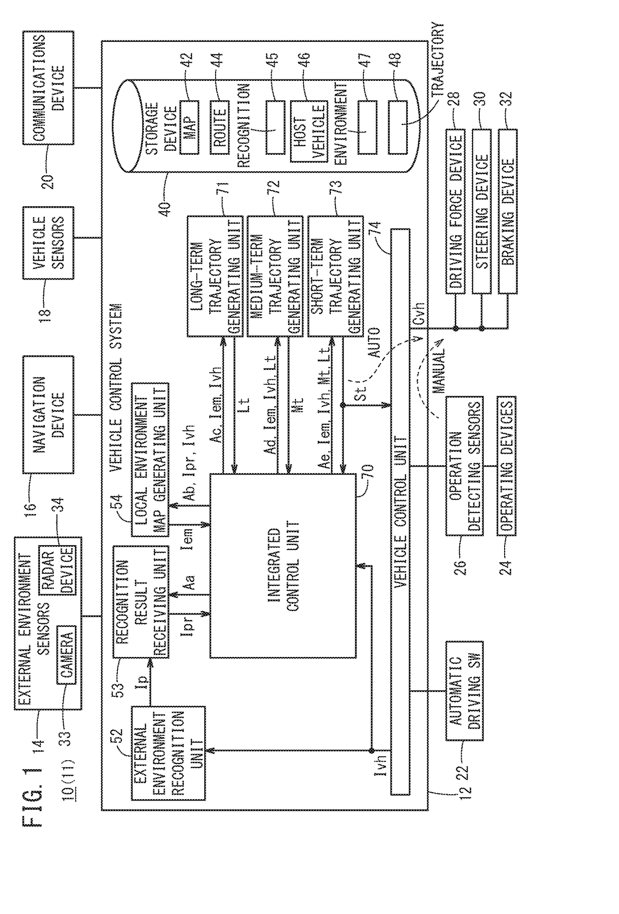 Vehicle control device