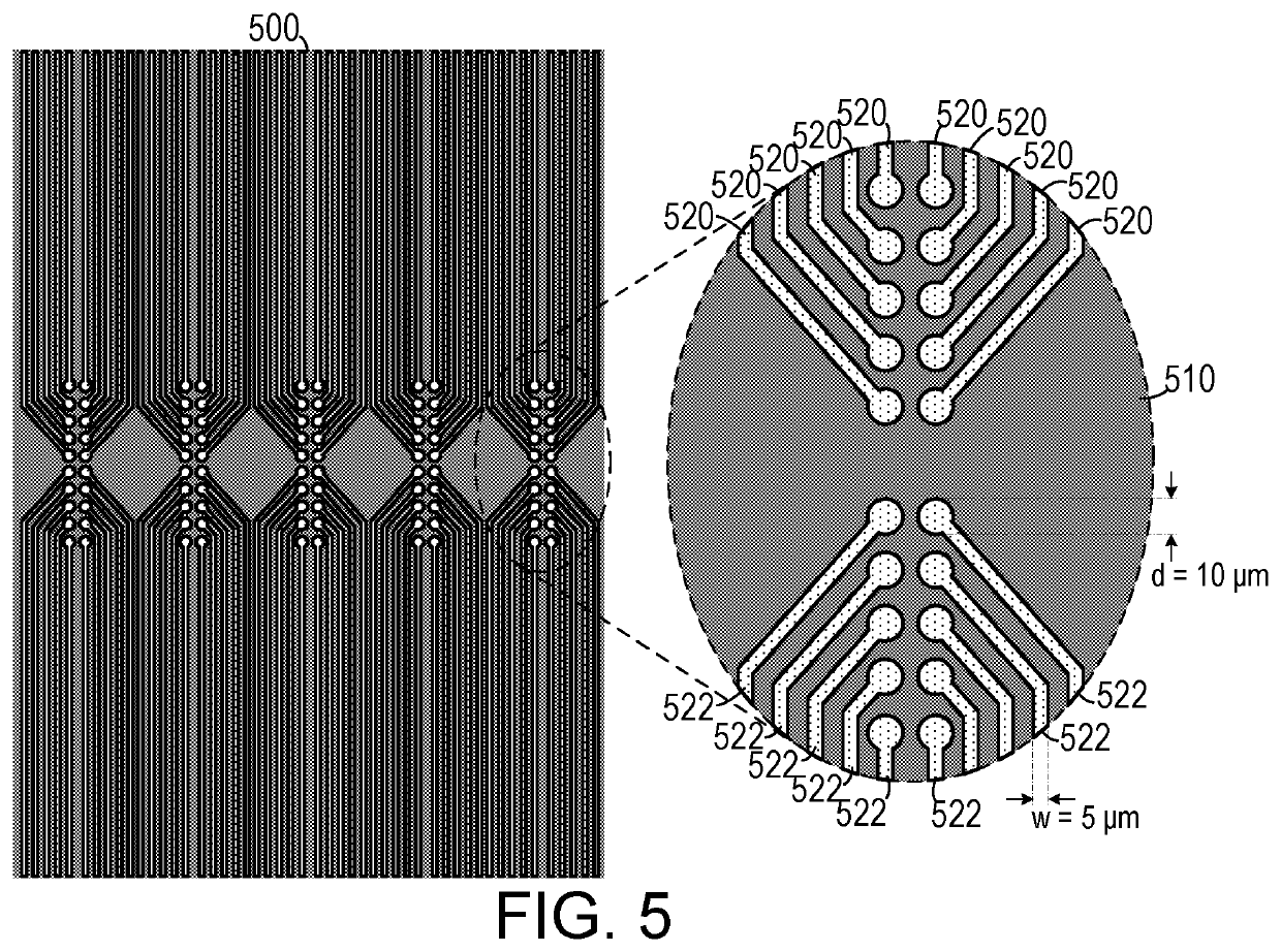 Multiscale all-soft electronic devices and circuits based on liquid metal