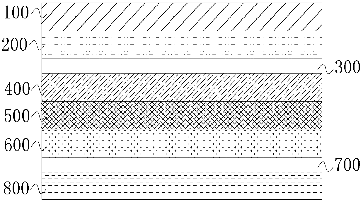 Perovskite solar cell and preparation method thereof