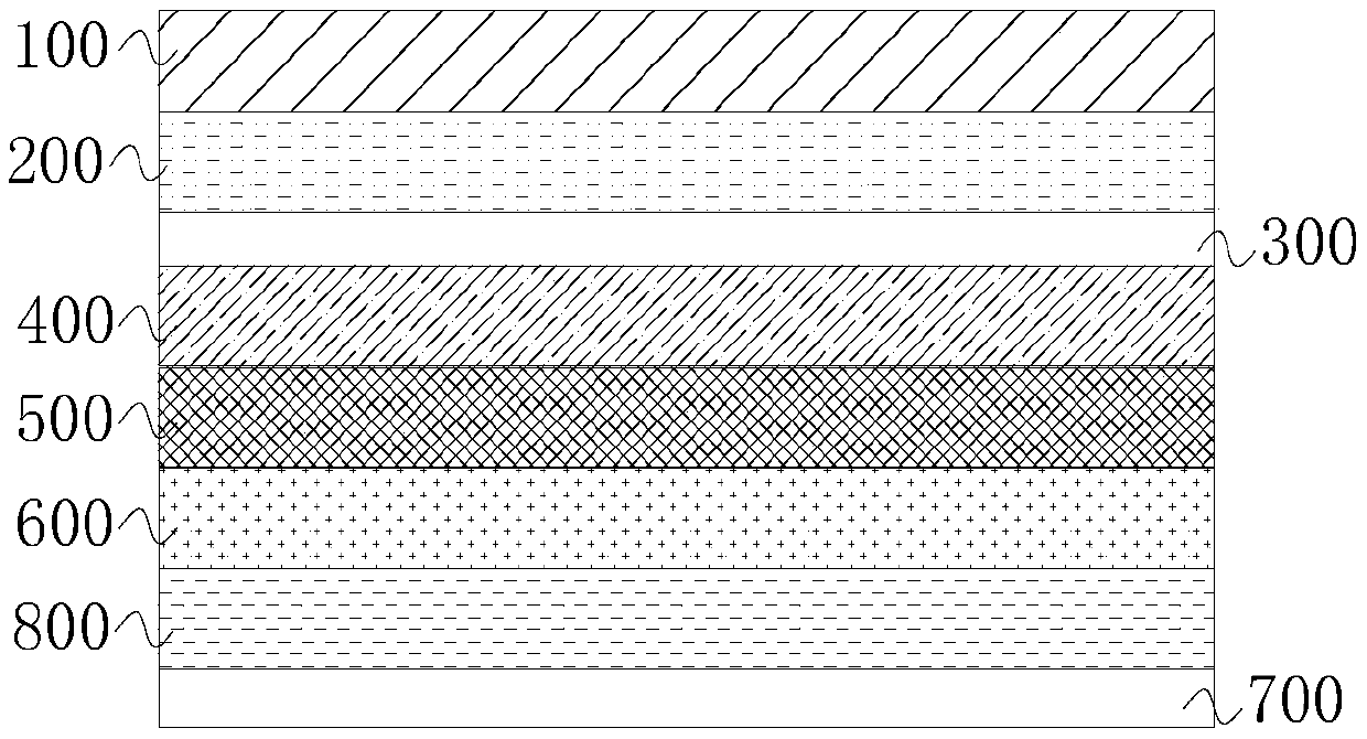 Perovskite solar cell and preparation method thereof