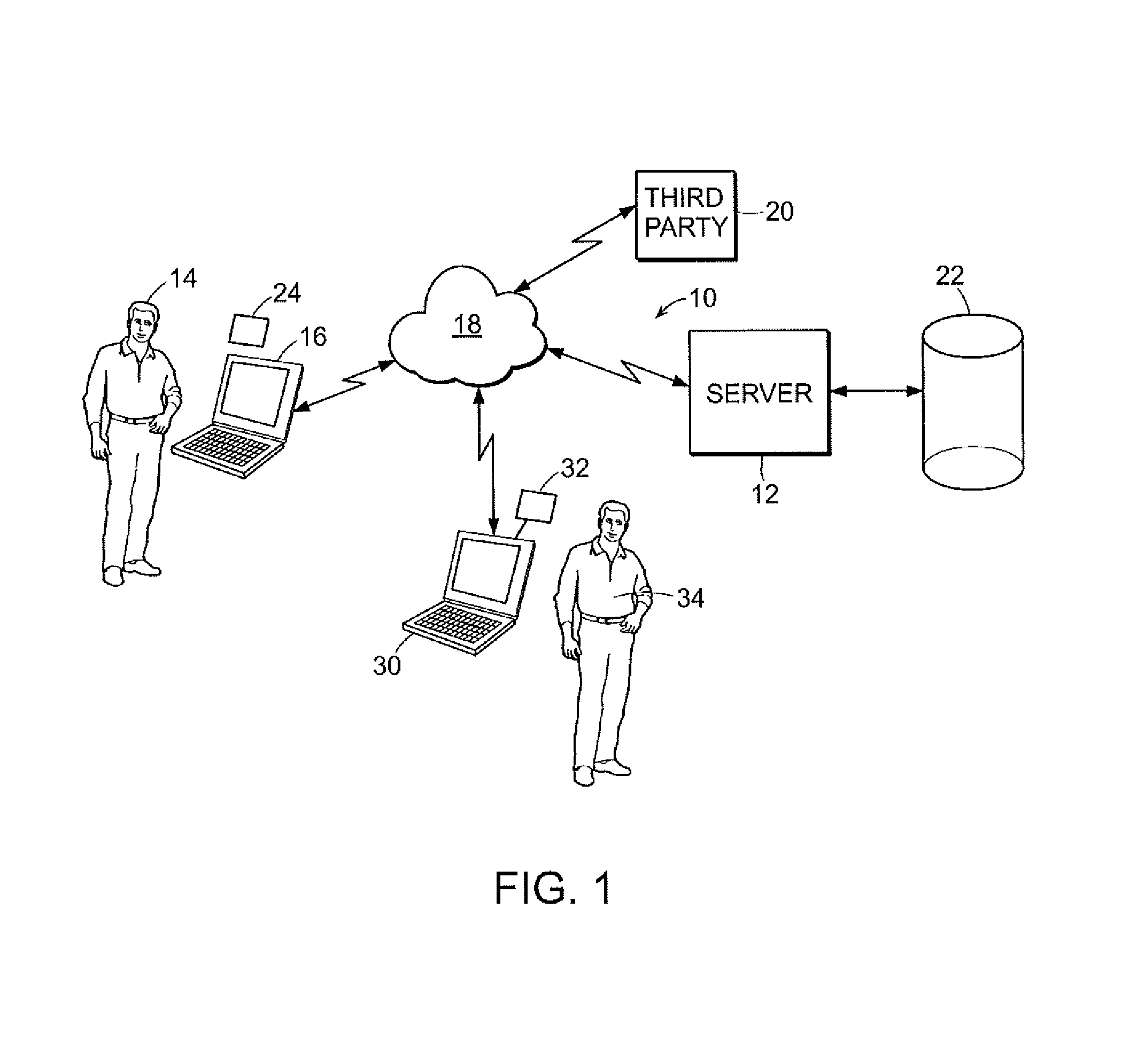 Online proctoring process for distance-based testing