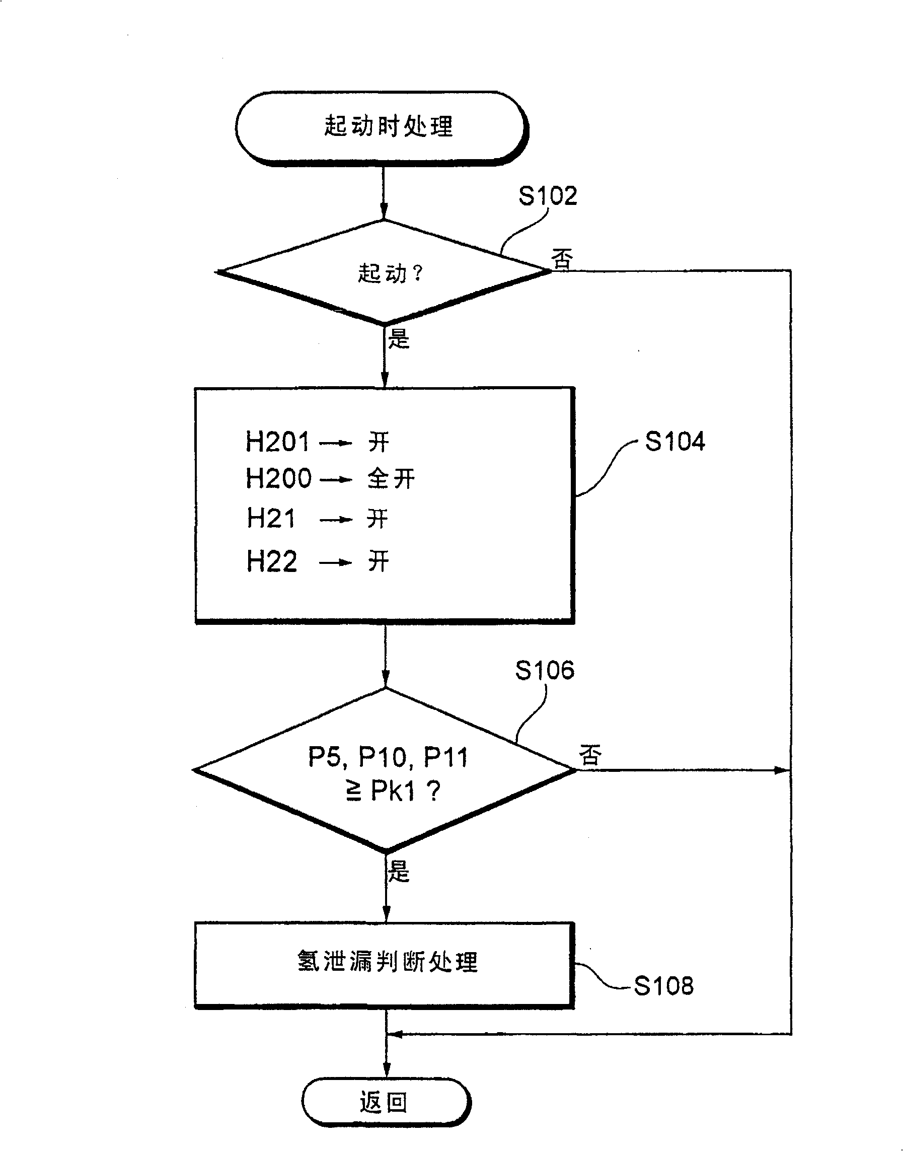 Fuel cell system