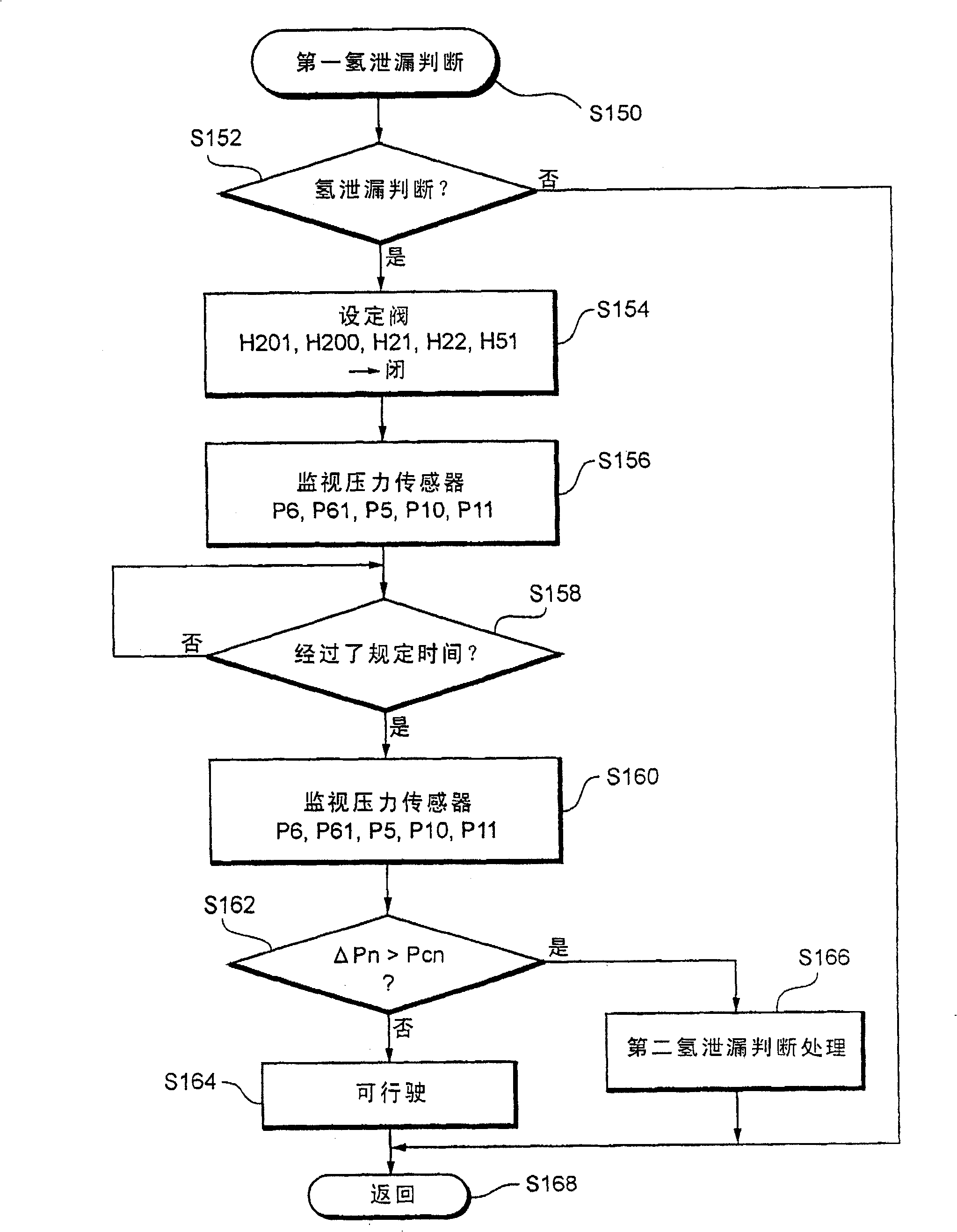 Fuel cell system