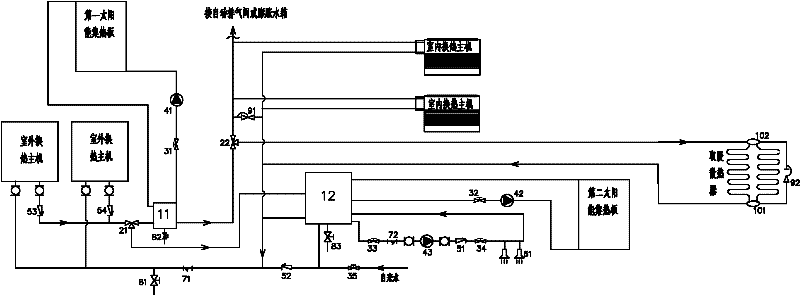 Solar assisted air energy heat pump system