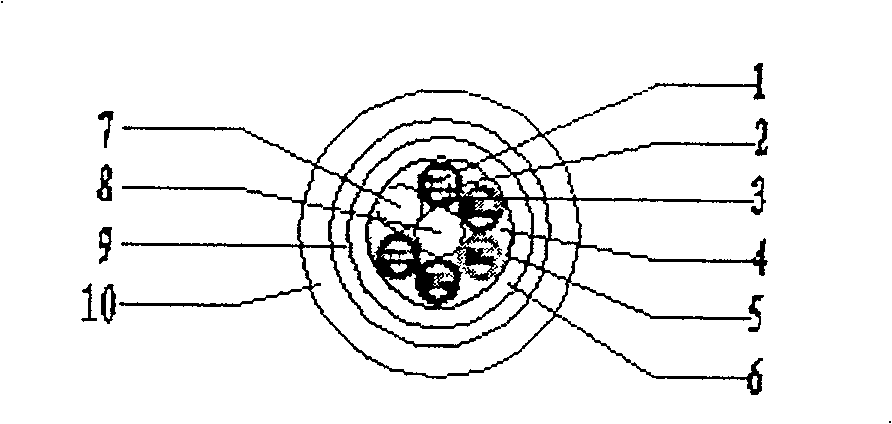 Buried full medium optical cable