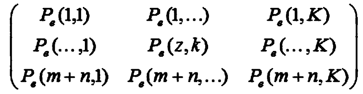 Production and transportation joint scheduling method for continuous production