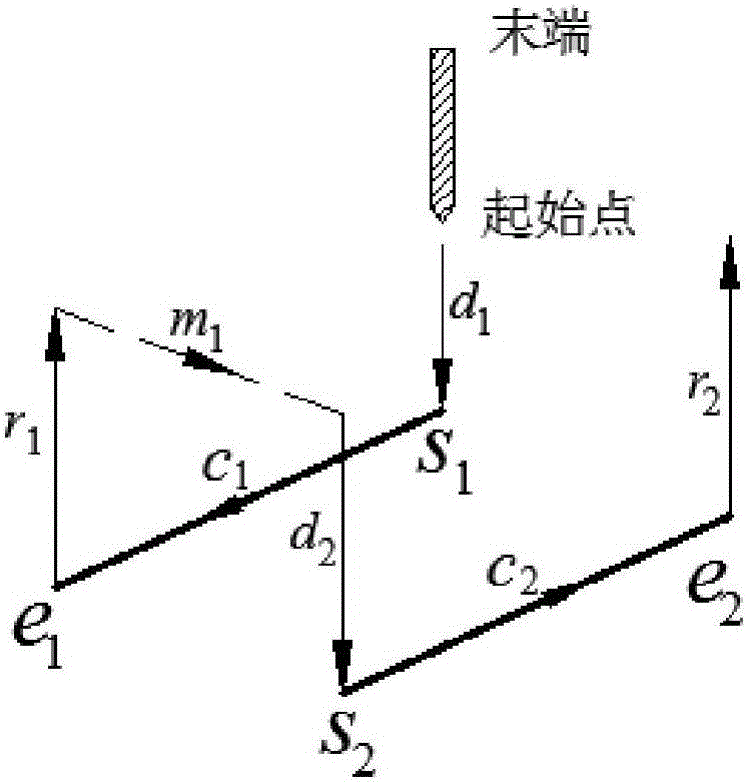 Method for optimizing track of engraving machine