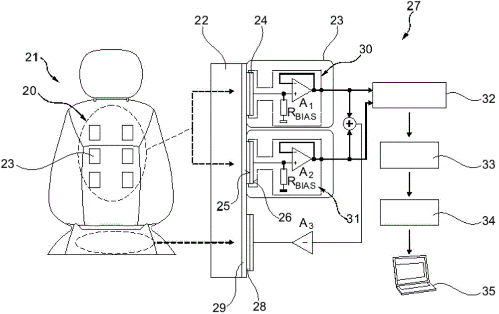 Sensor for contactless electrocardiographic measurement, sensor array, seat or sofa