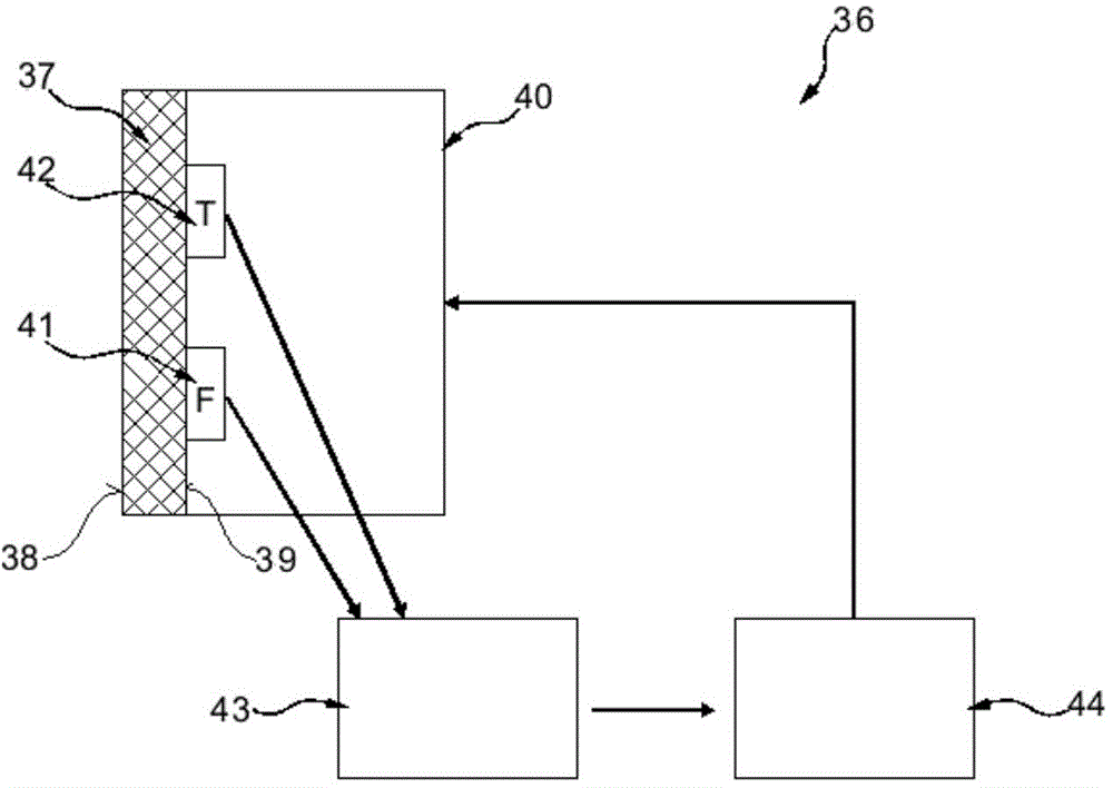 Sensor for contactless electrocardiographic measurement, sensor array, seat or sofa