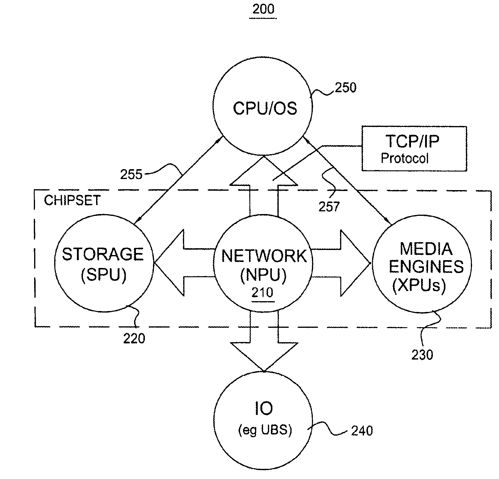 Method and apparatus for providing an integrated network of processors