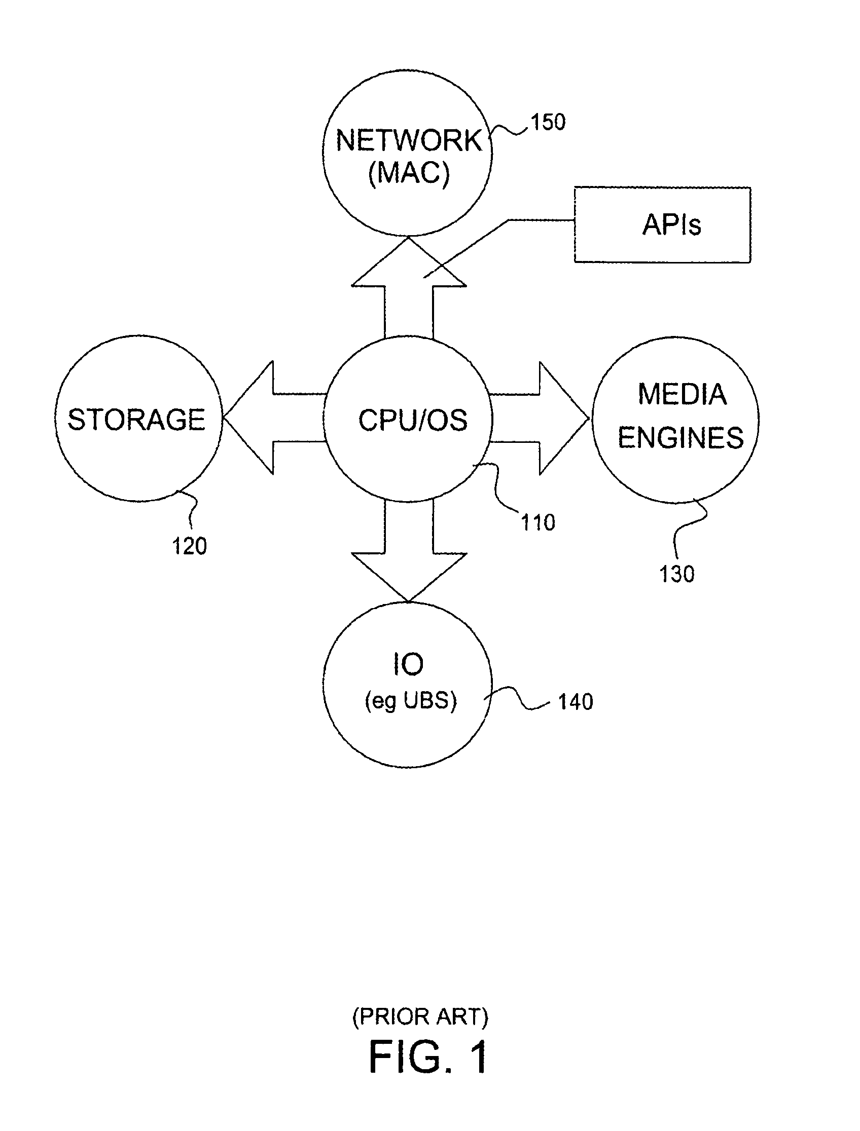 Method and apparatus for providing an integrated network of processors