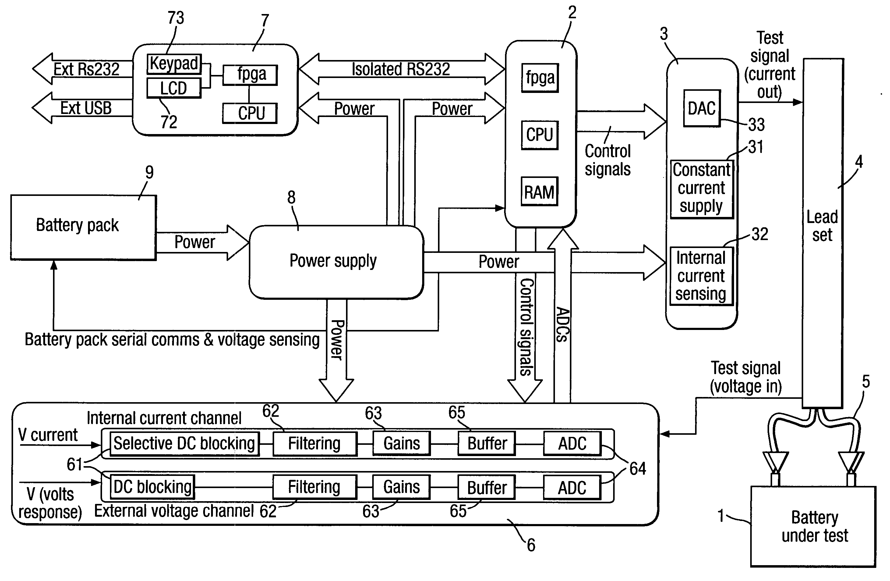 Method and apparatus for determining the complex impedance of an electrical component