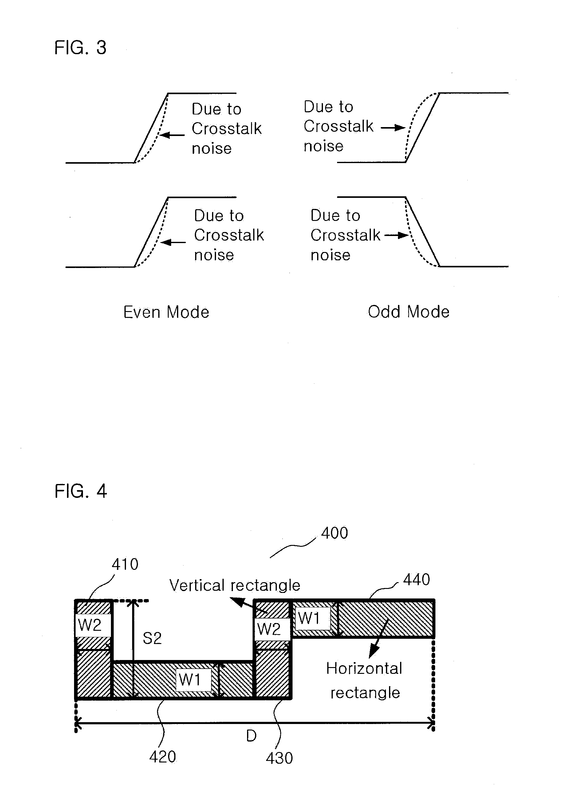 Micro-strip transmission line structure of a serpentine type