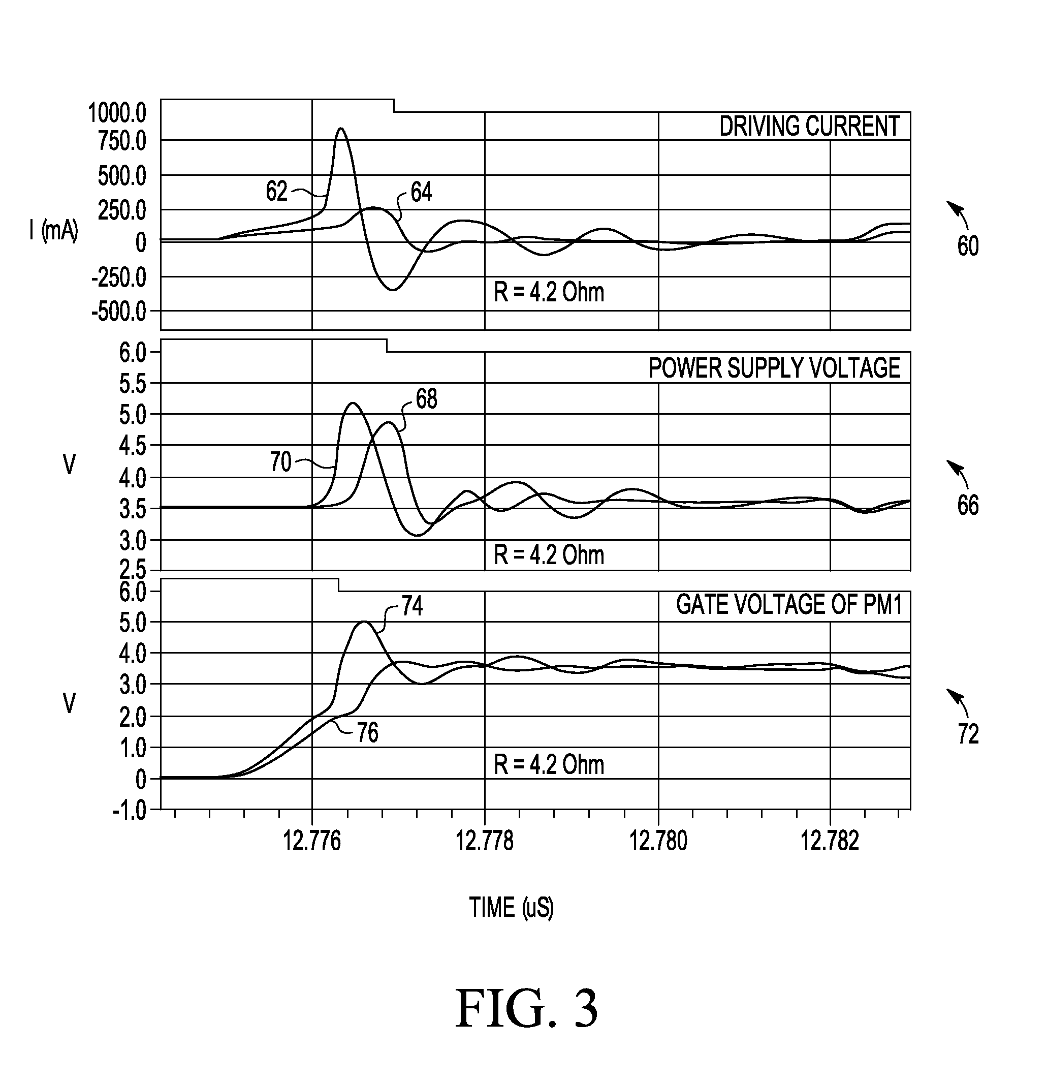 High frequency power switching circuit with adjustable drive current