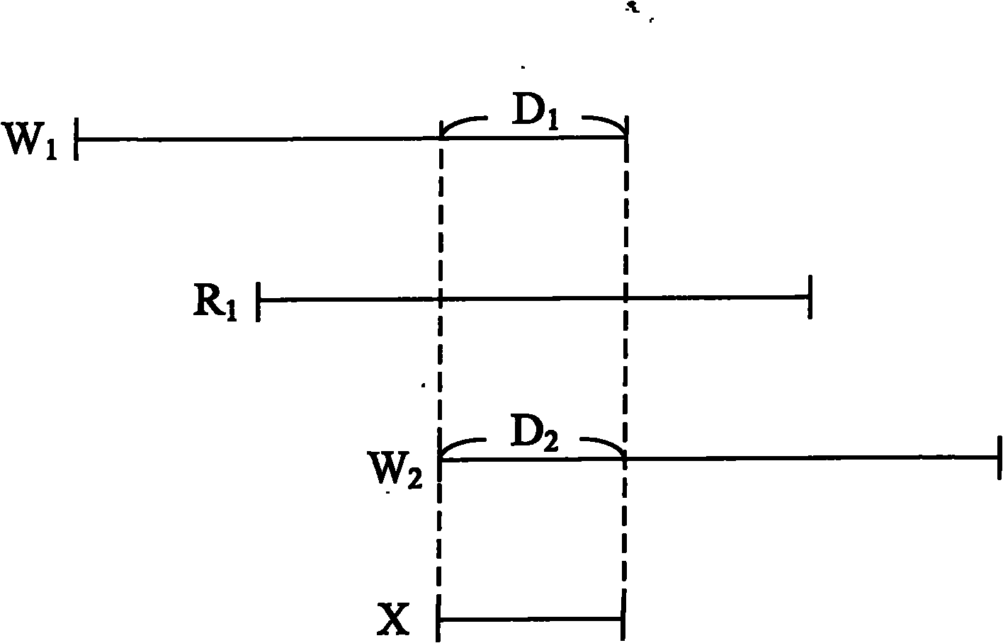 Memory device and data access method for memory unit