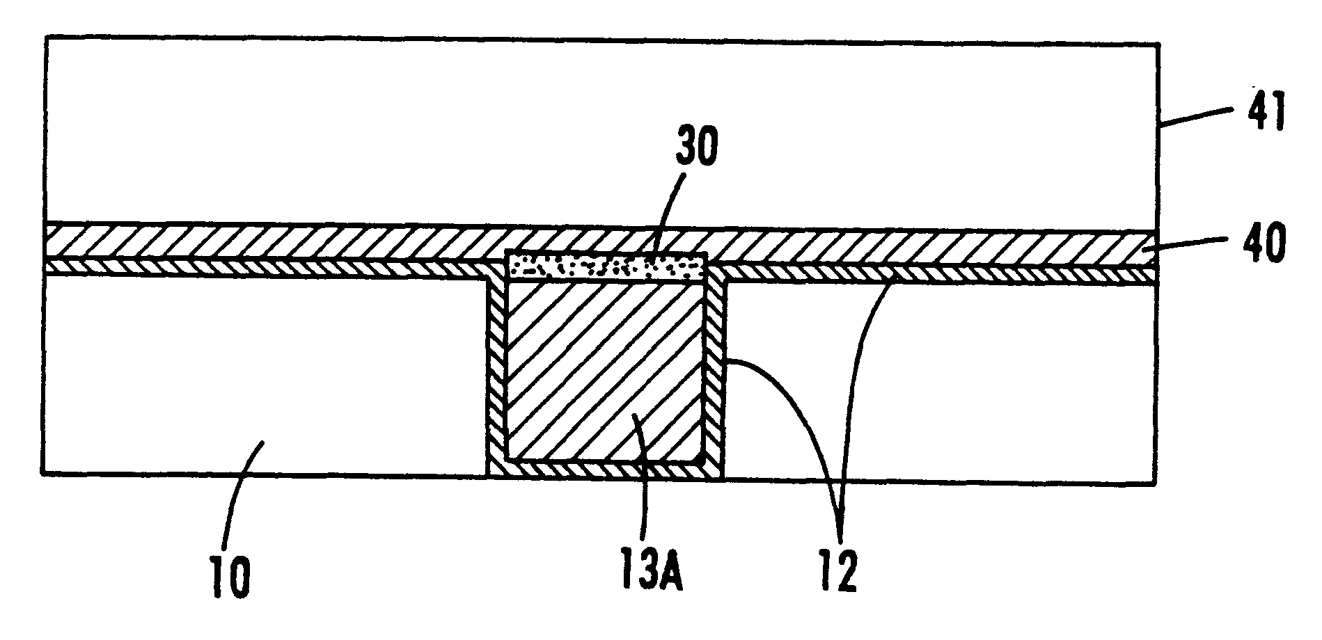 Method of forming reliable copper interconnects