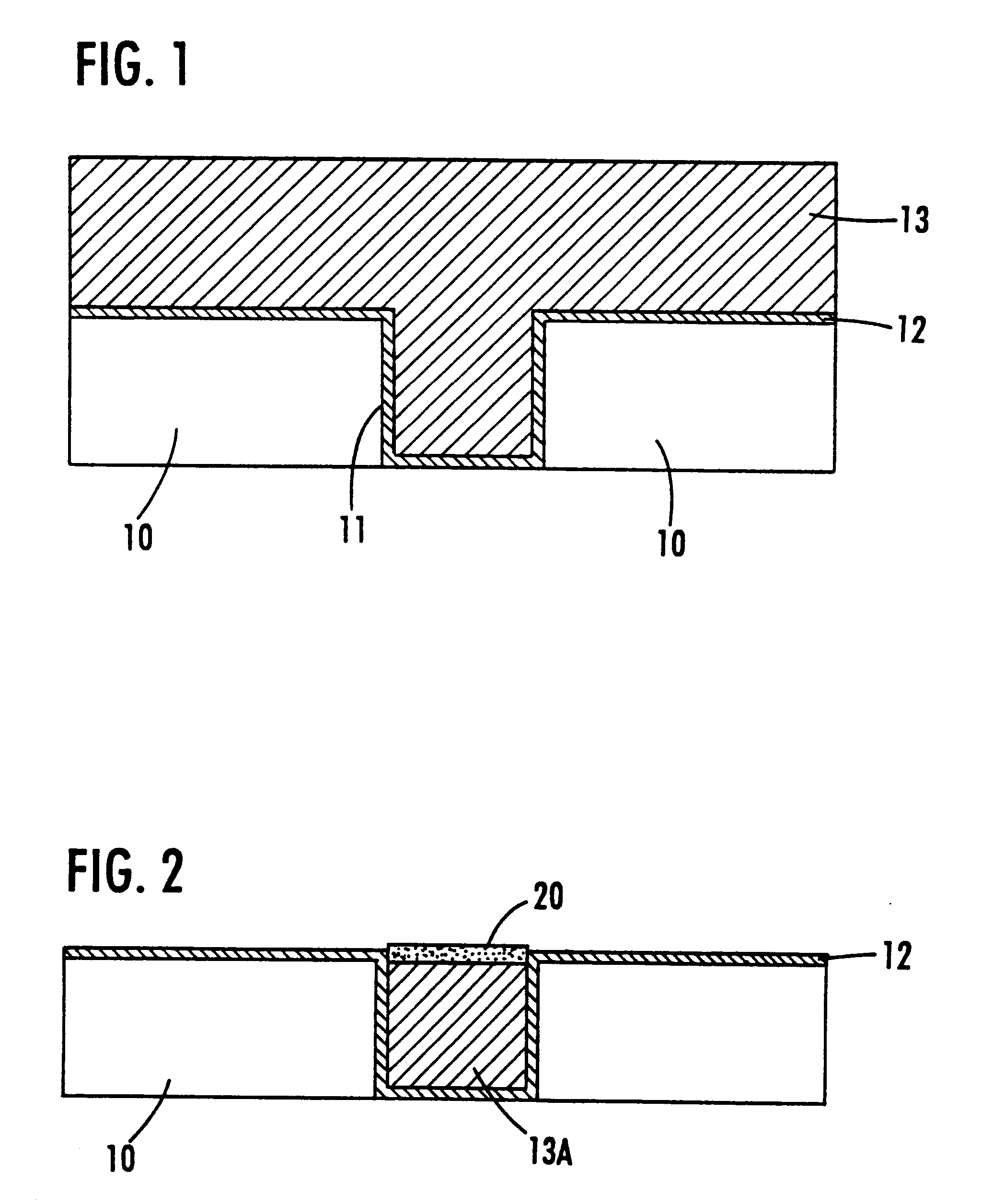 Method of forming reliable copper interconnects