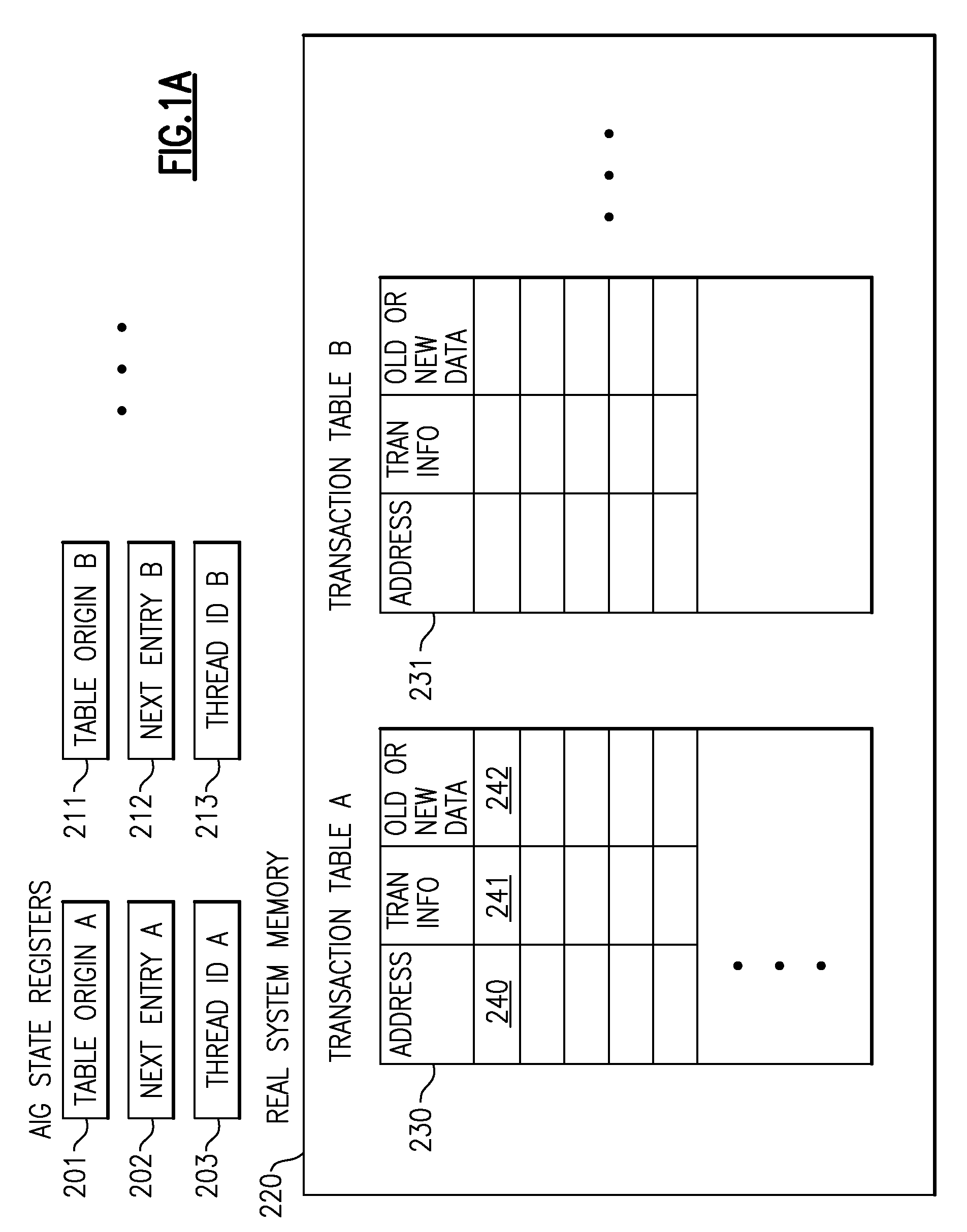 Computing System with Guest Code Support of Transactional Memory