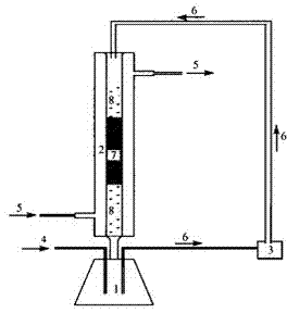 A kind of immobilized lipase catalyzes the method for preparing biodiesel from pistachio oil