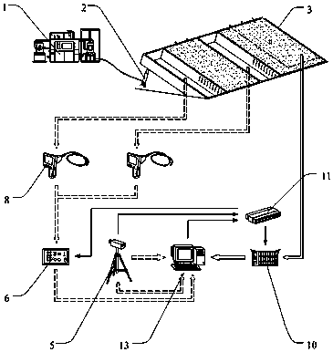 Test platform for mountain crawler tractor stability and indexes thereof