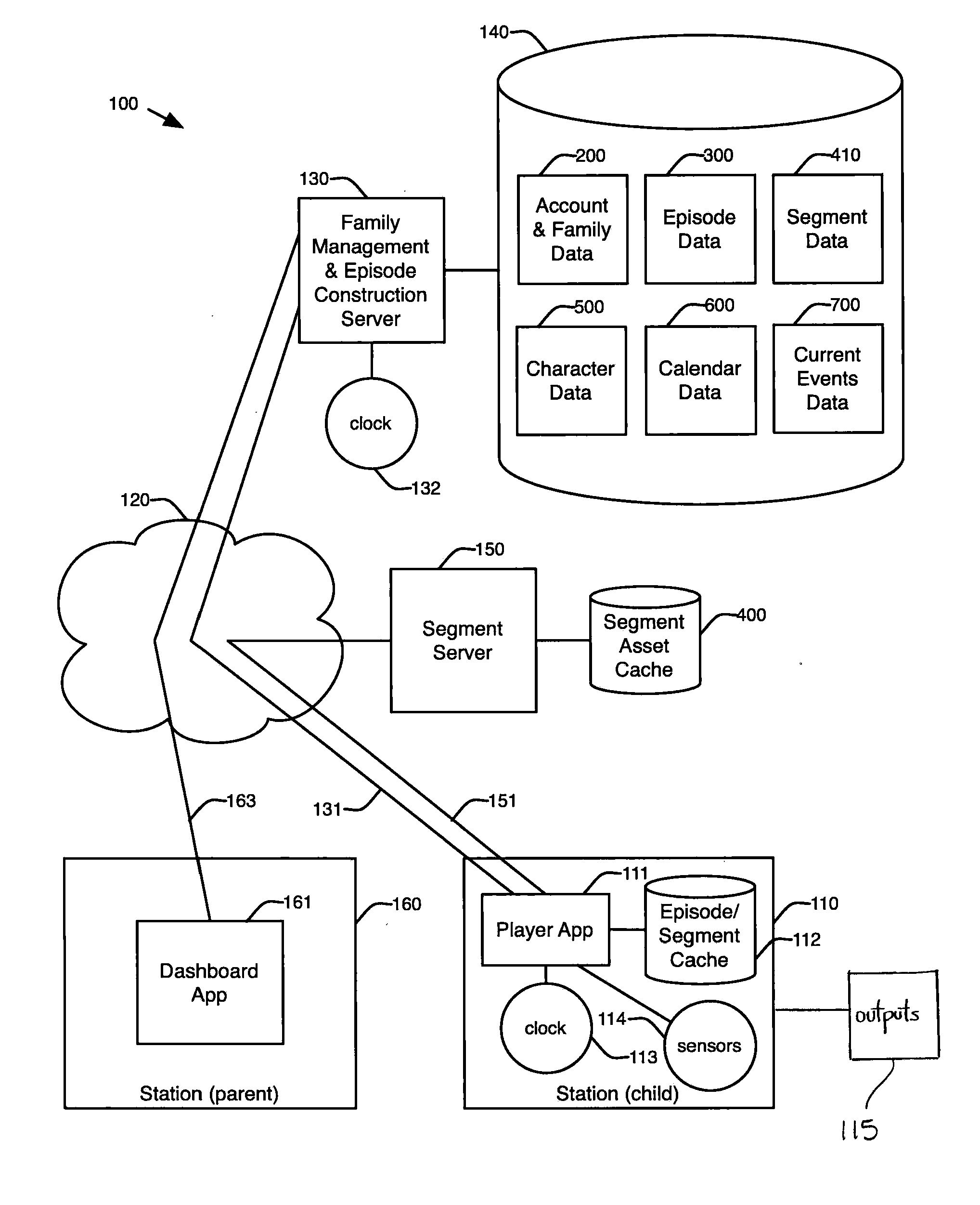 Method and apparatus for producing and delivering customized education and entertainment