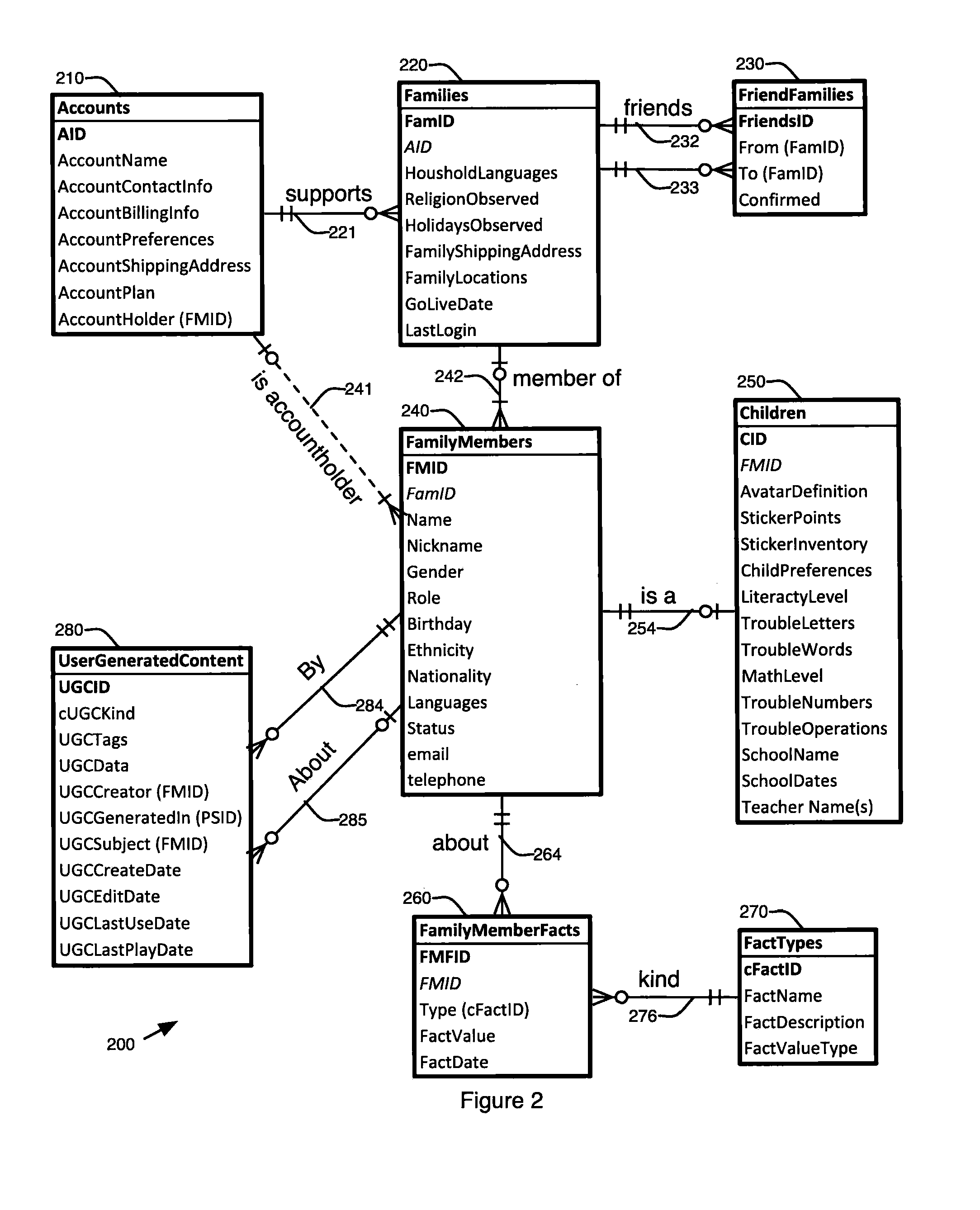 Method and apparatus for producing and delivering customized education and entertainment