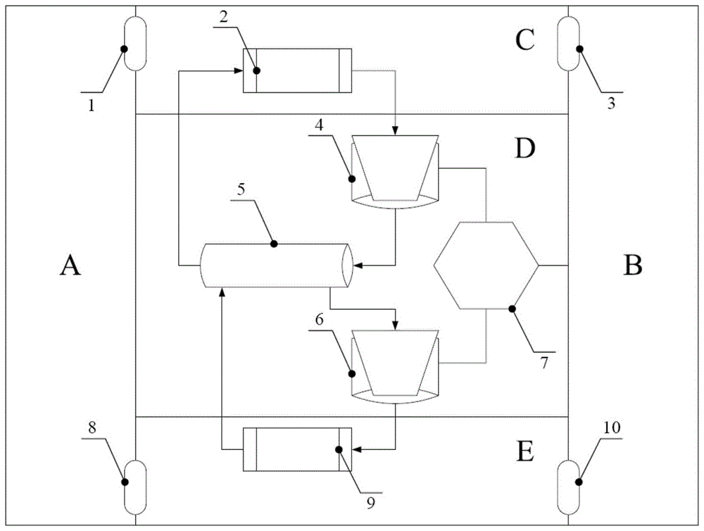 Double control and double isolation high and low temperature impact test system with heat exchange energy saving compensation