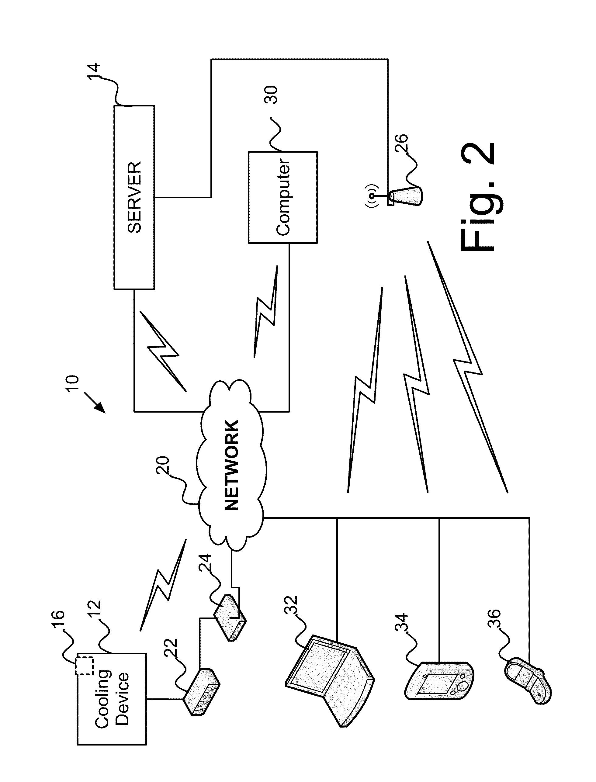 Method and system for managing appliance equipmets