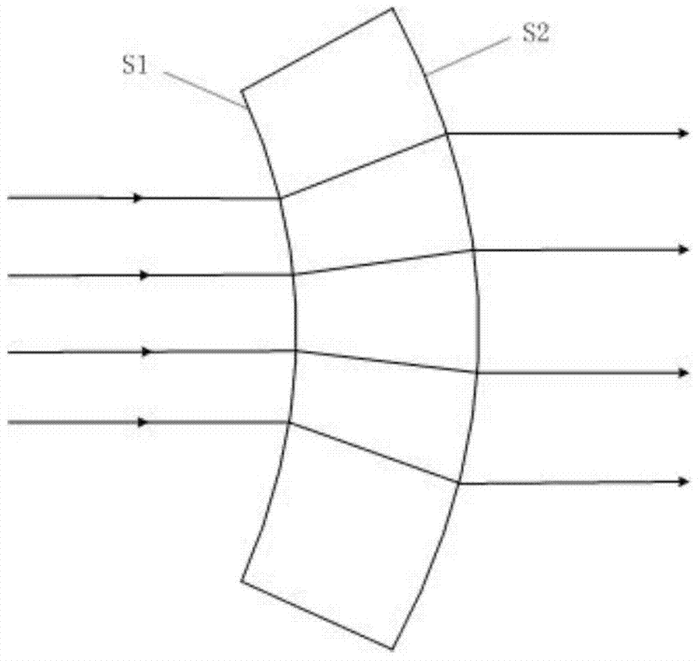 Double-free-form-surface lens for laser beam shaping and design method thereof