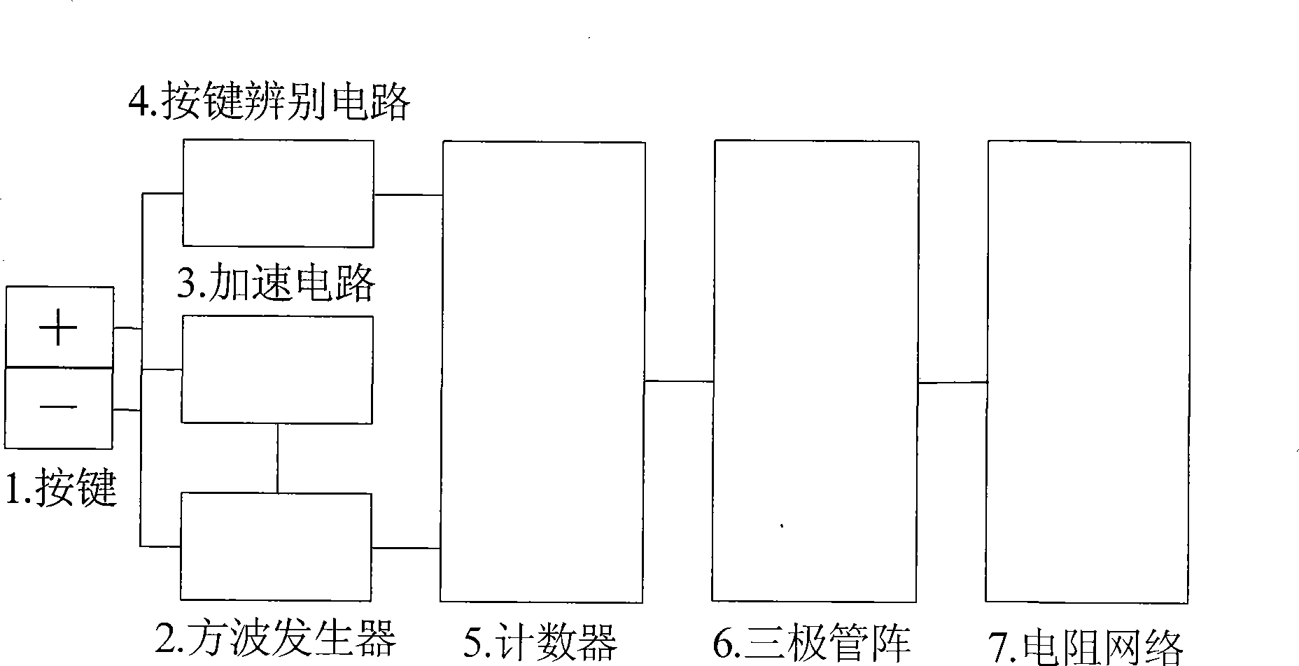 Universal electronic potentiometer module