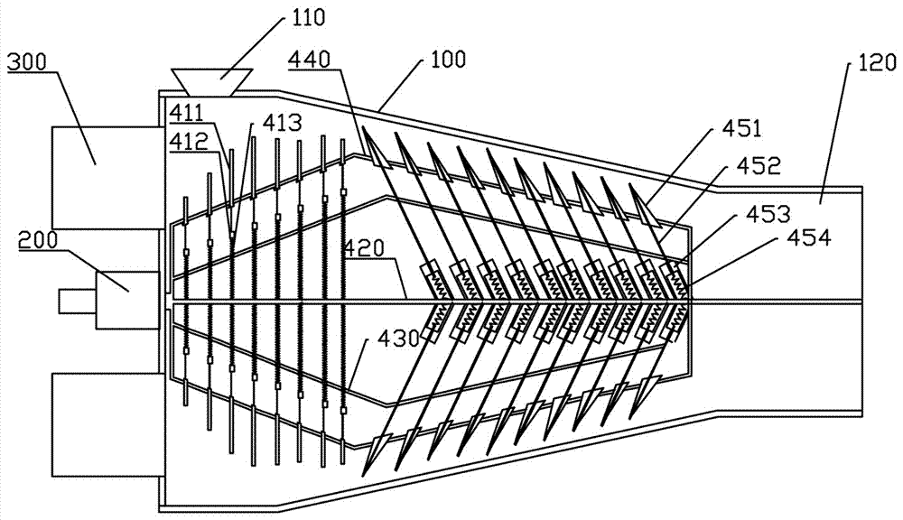 Self-adjusting loosening device