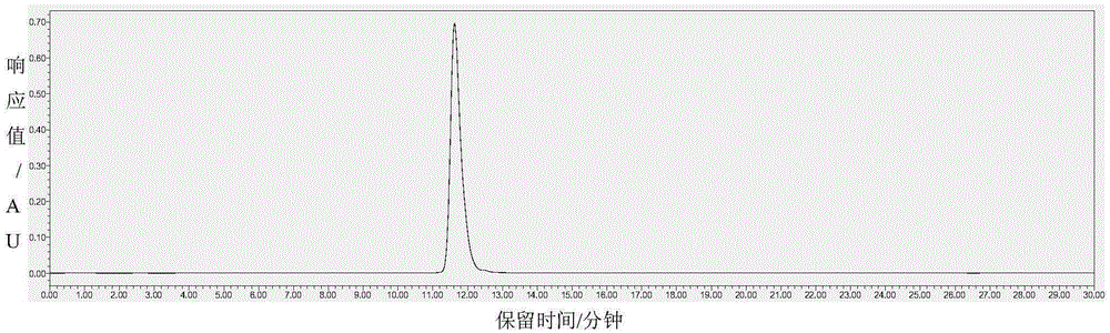 Fermented aloe raw stock cosmetic and preparation method and application thereof