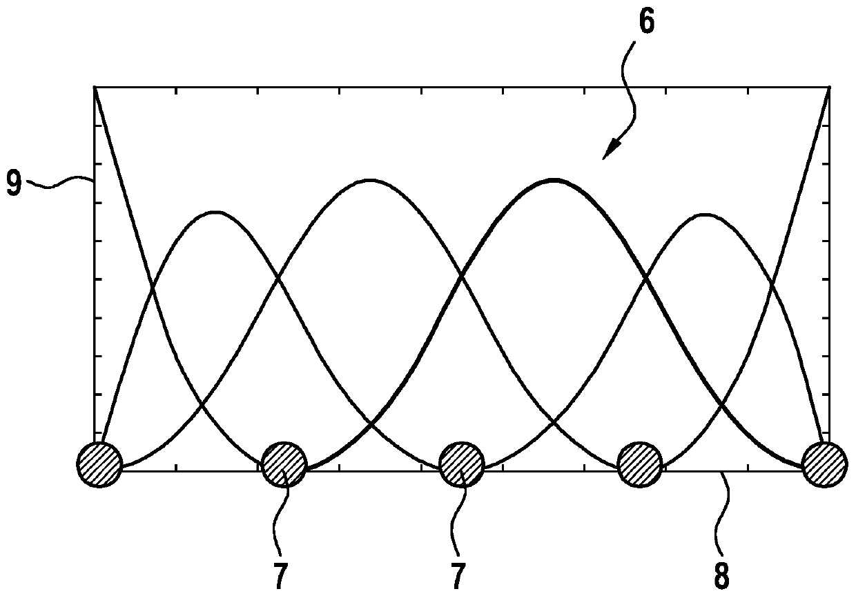 Method for determining an adaptive model of an electron density distribution