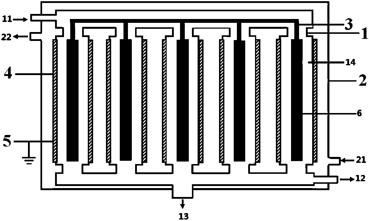 High-flux low-temperature plasma system for decomposing hydrogen sulfide, and method for decomposing hydrogen sulfide