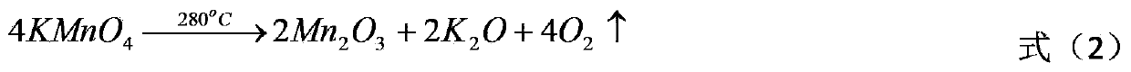 Welding wire for repairing worn positions of wear-resistant components and manufacturing method thereof