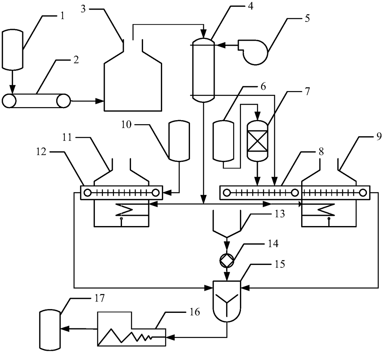 Low-energy consumption and high-calorific value formed fuel processing device and method thereof