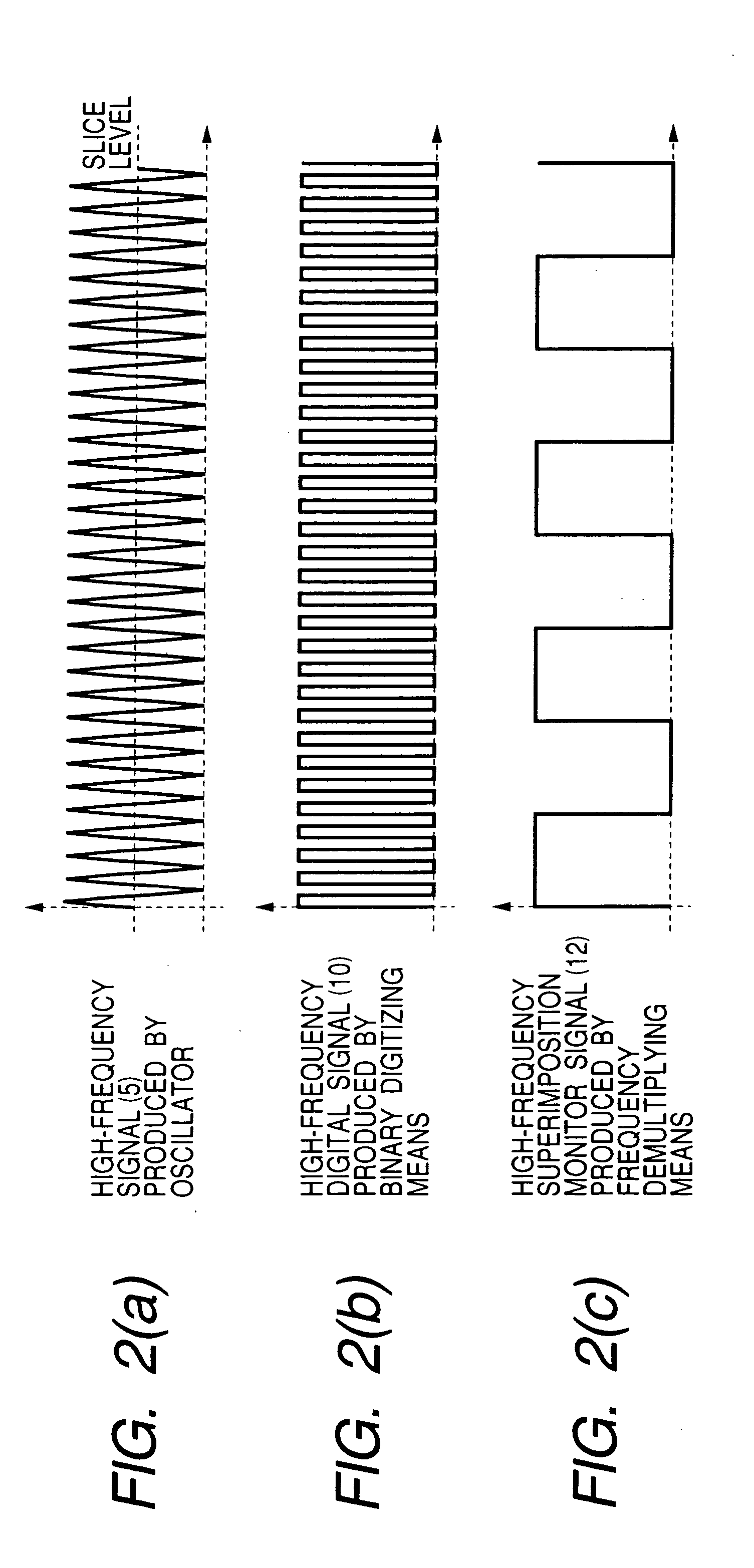 Laser driver, optical disk apparatus using the same, and laser control method