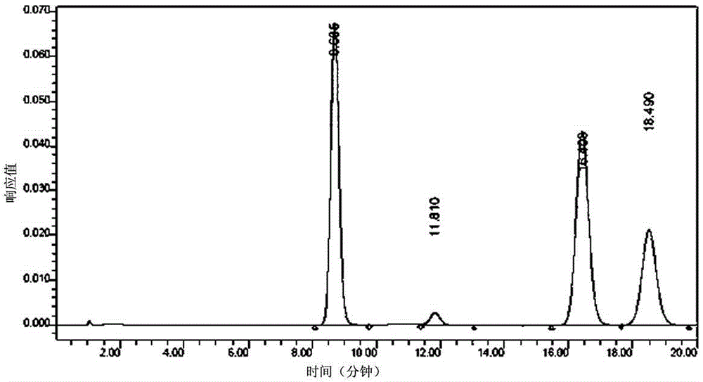 Fructus sophorae total flavonoid extract with broad-spectrum anti-tumor activity and preparation method and application of fructus sophorae total flavonoid extract