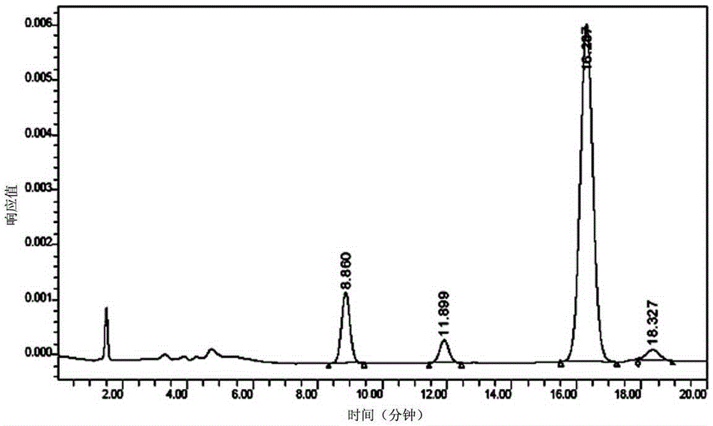 Fructus sophorae total flavonoid extract with broad-spectrum anti-tumor activity and preparation method and application of fructus sophorae total flavonoid extract