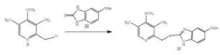 Preparation method of esomeprazole and magnesium salt thereof