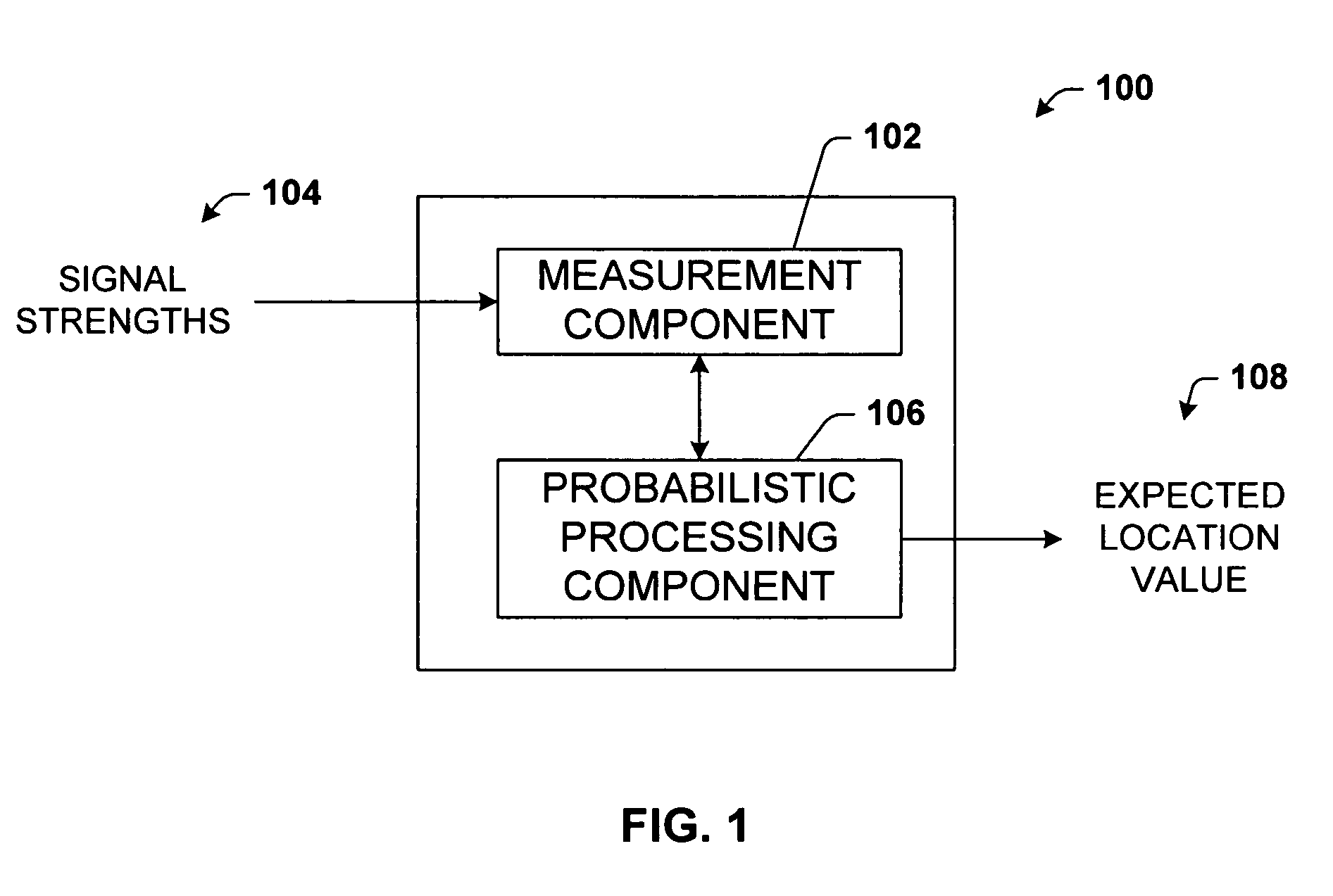 System and methods for determining the location dynamics of a portable computing device