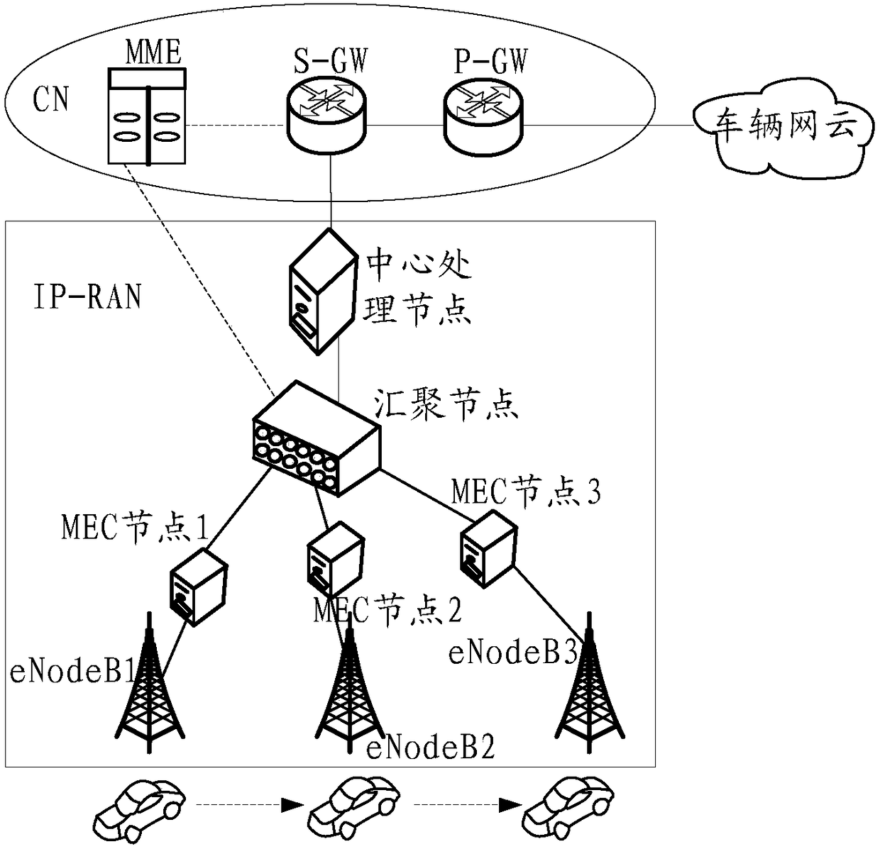 Base station crossing information processing method and device