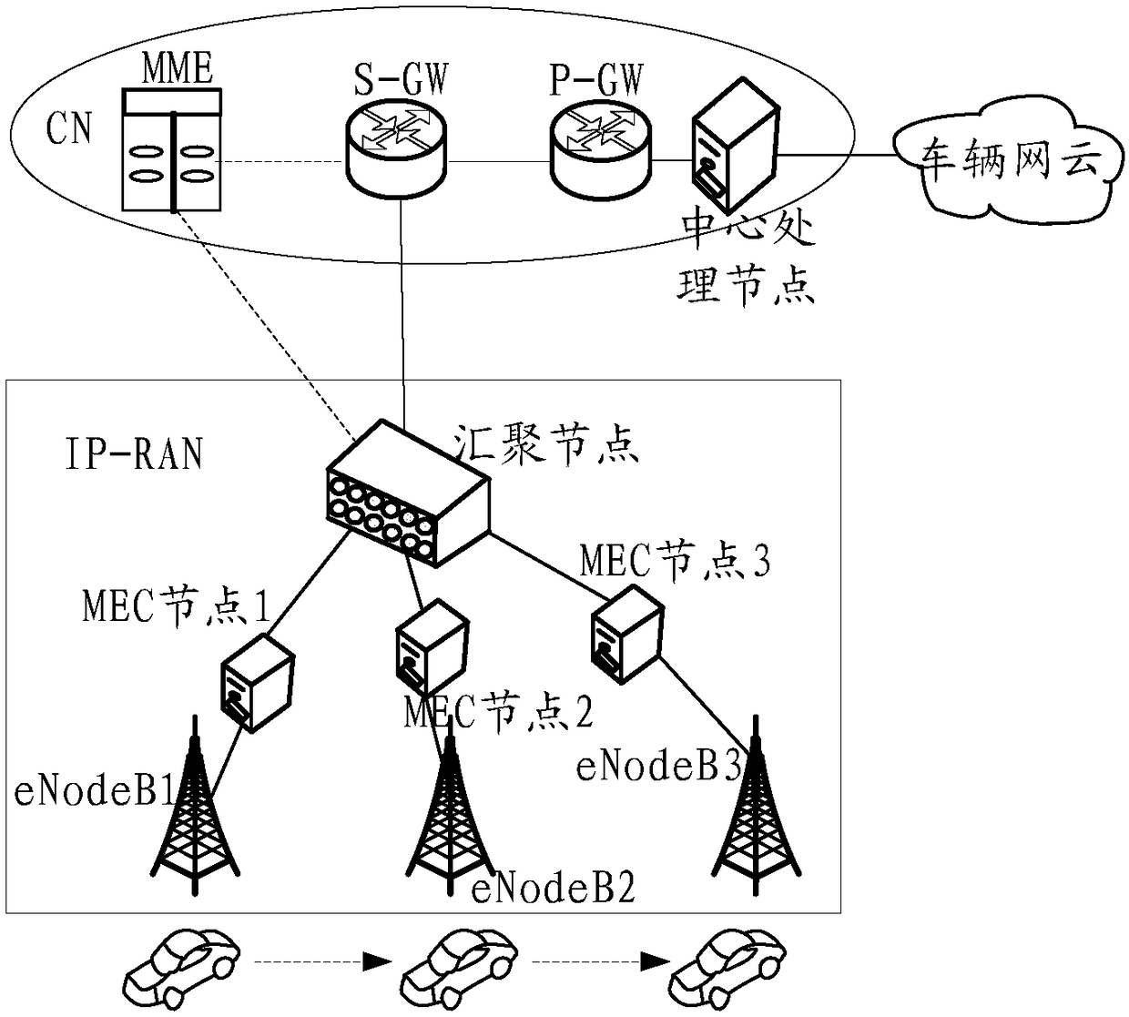 Base station crossing information processing method and device