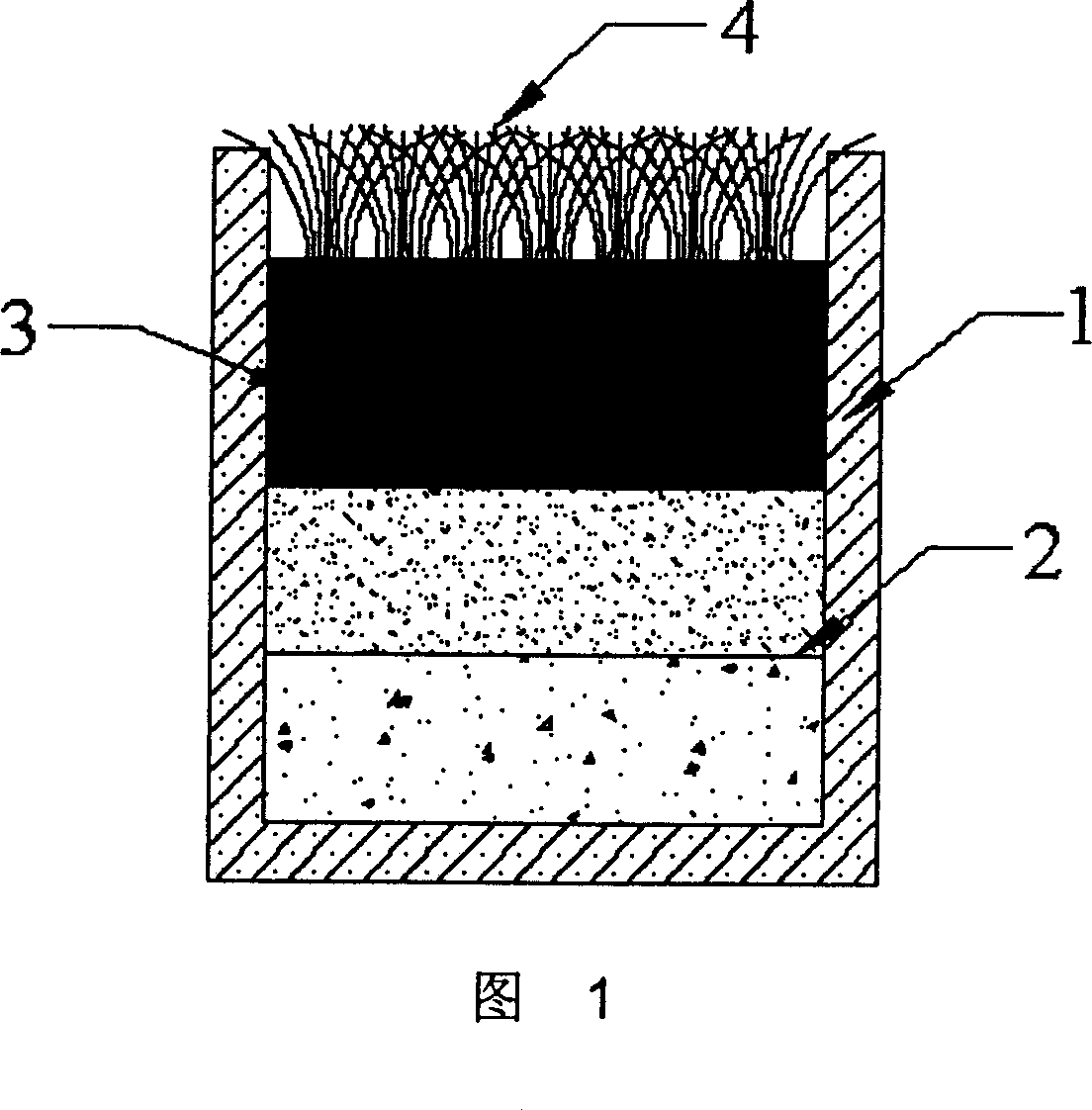 Micro ecological system unit and its use in water environment treatment