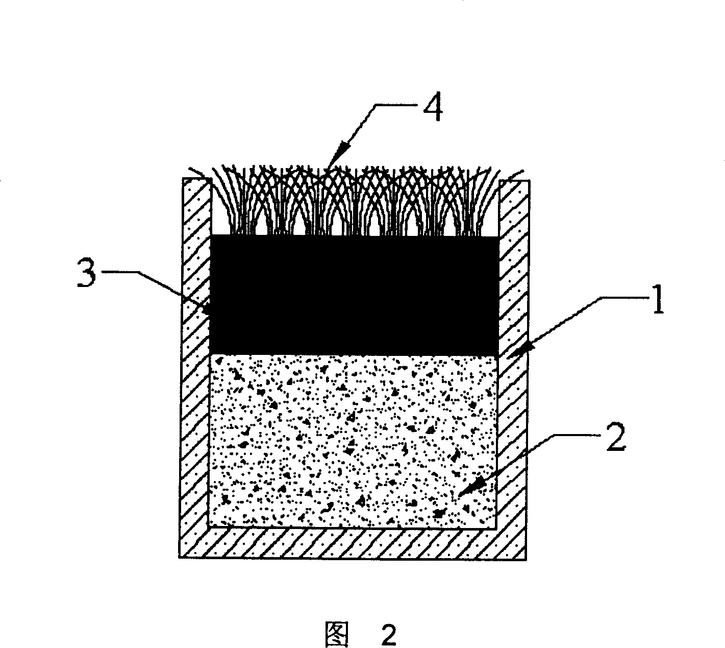 Micro ecological system unit and its use in water environment treatment