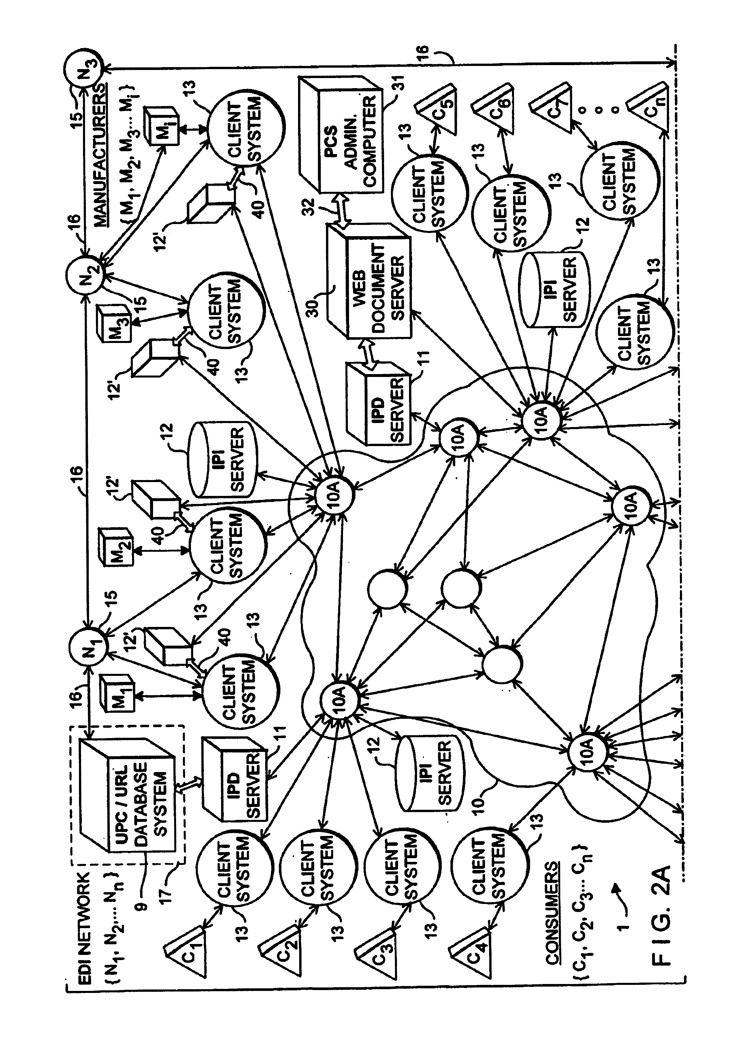 Internet-based system for collecting, managing and serving consumer product-related information over the internet using trademarks and universal resource locators (URLS) symbolically-linked by manufacturers of consumer products and/or their agents