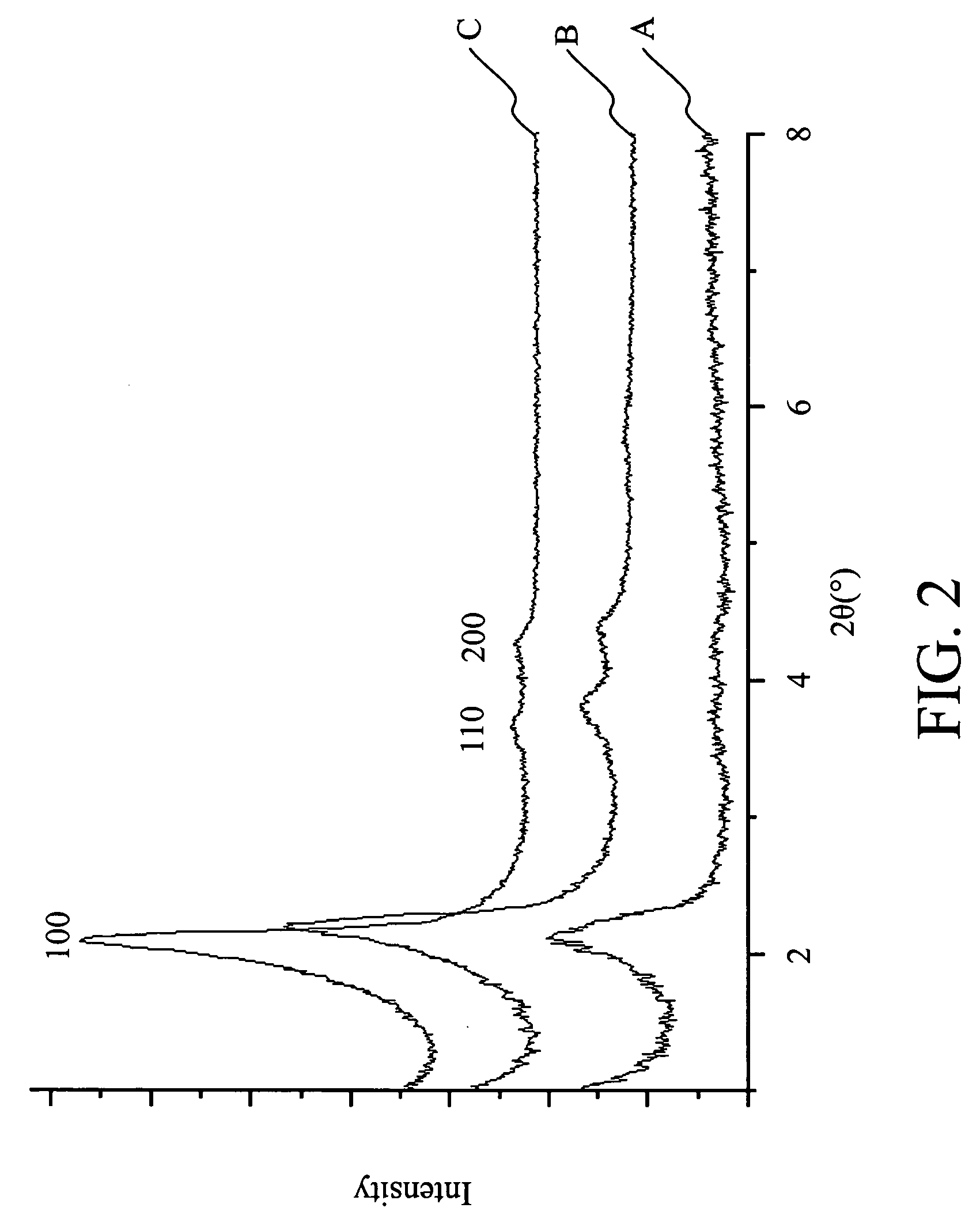 Mesoporous silica/fluorinated polymer composite material