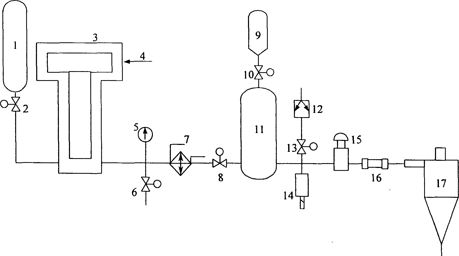 Method and apparatus for preparing superfine powder by super high pressure supercritical fluid micro jetting technology