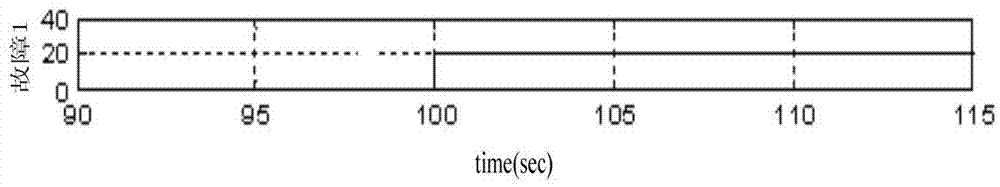 Fault diagnosis method for variable structure fuzzy system sensor and application thereof in flight control system